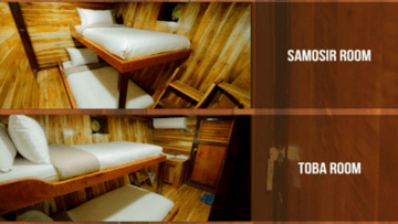 5D4N Medan – Lake Toba Tour (Live On Board) - Image - 10385