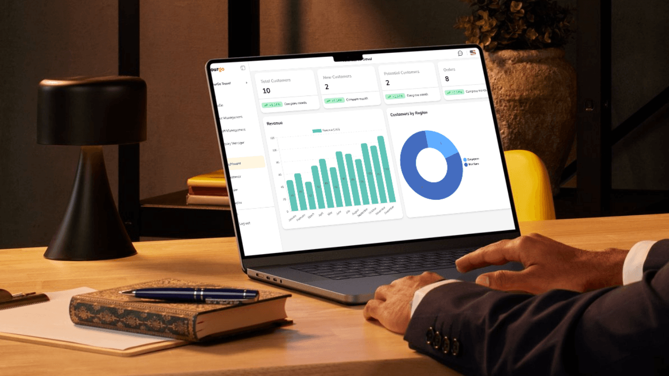 Hướng dẫn Đối tác Findtourgo: 4 Bước để Bắt đầu Kinh doanh